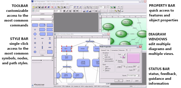 UML Diagrammer Workspace